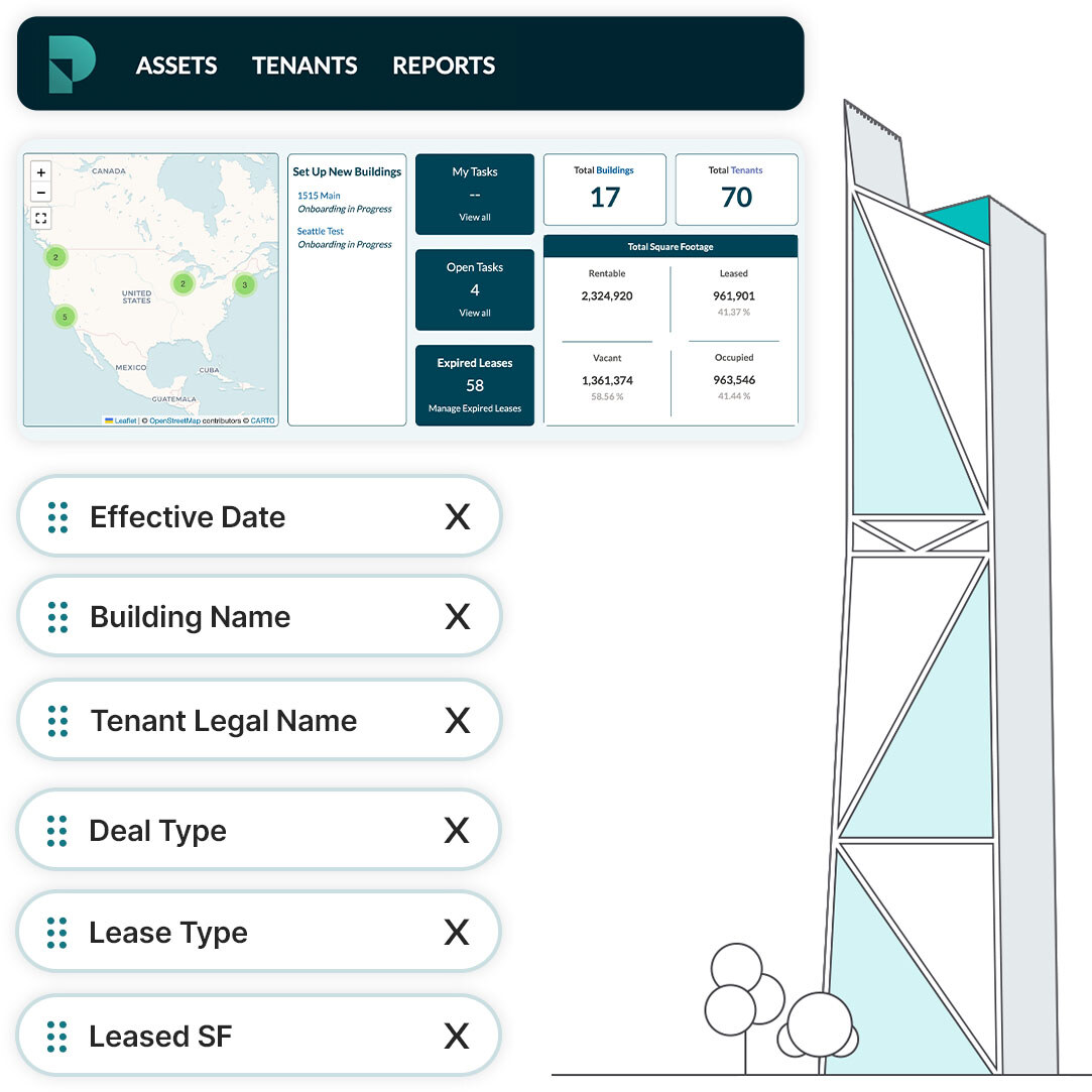 Product screens 3-1