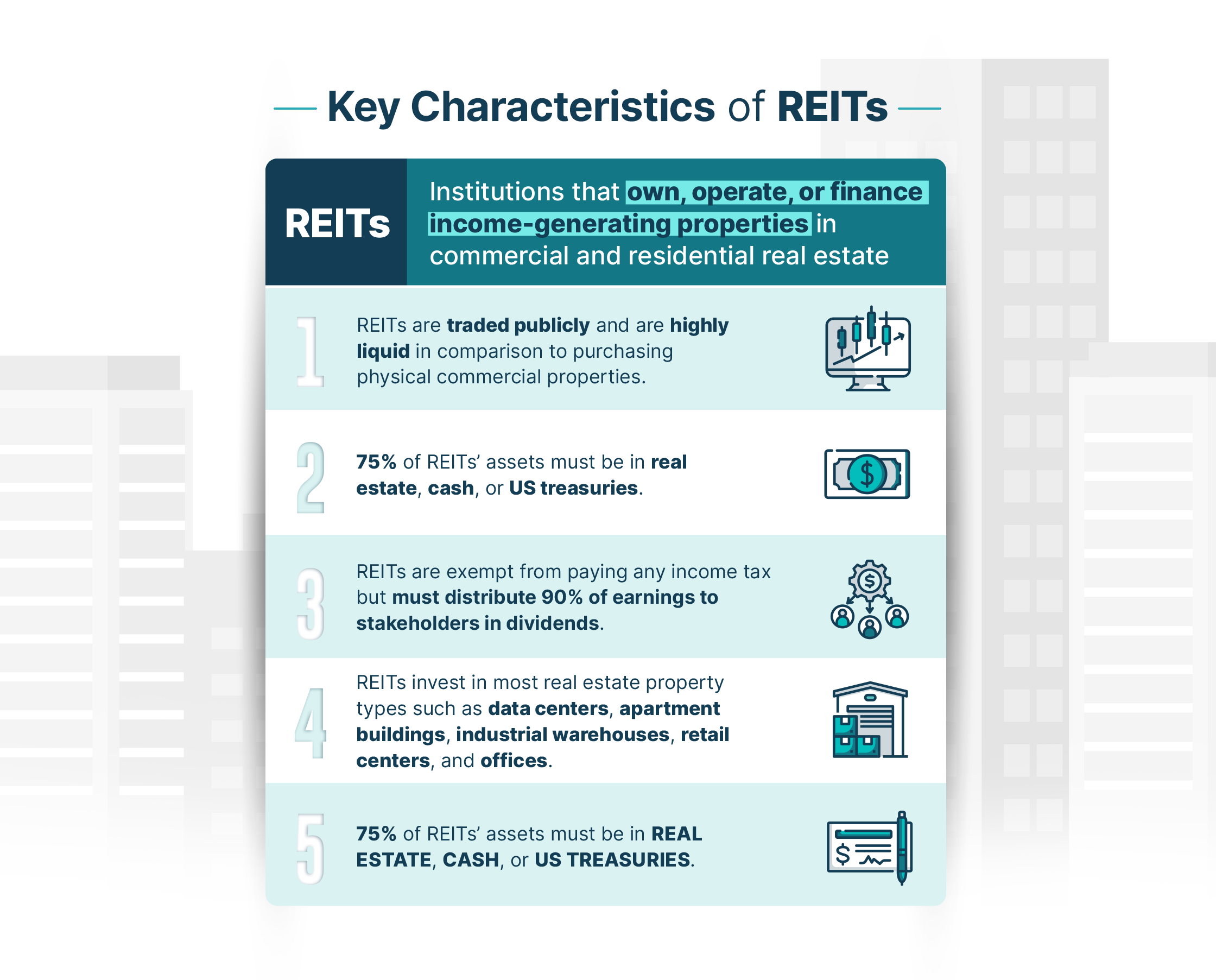 REITs Infographic-1