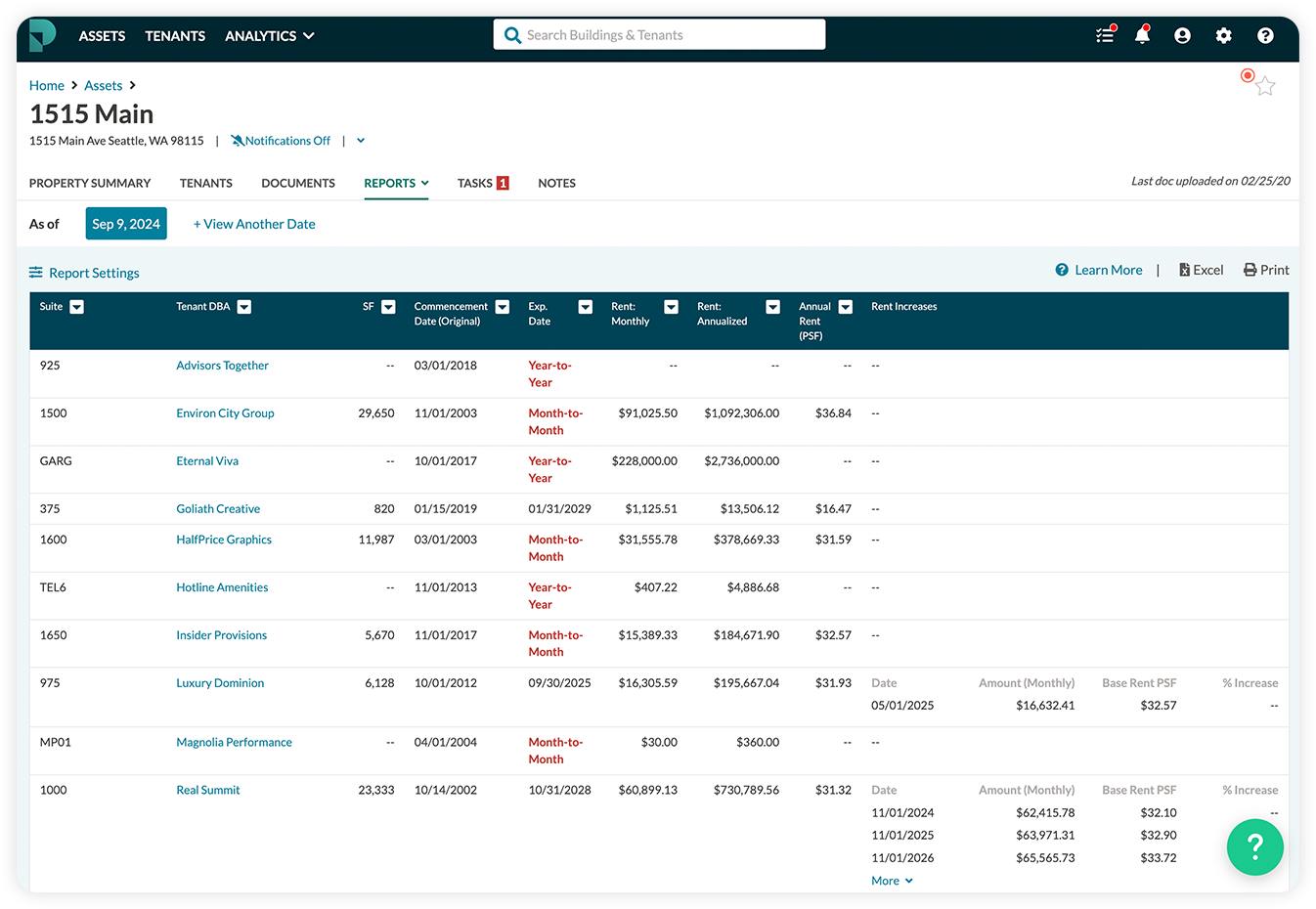 Product Overview | Prophia