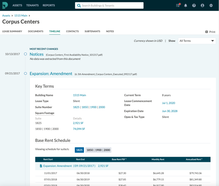 Tenant Timeline