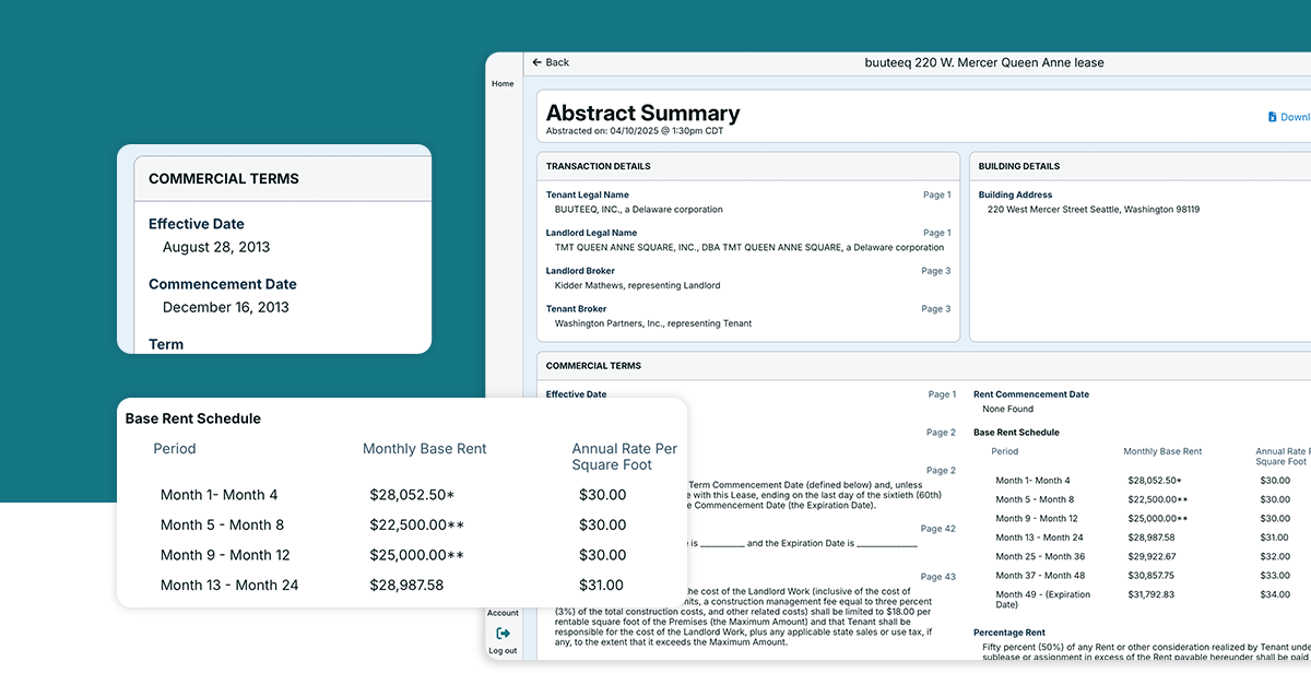 Iowa Abstract Real Estate Example What to Include in a Lease Abstract - with checklist
