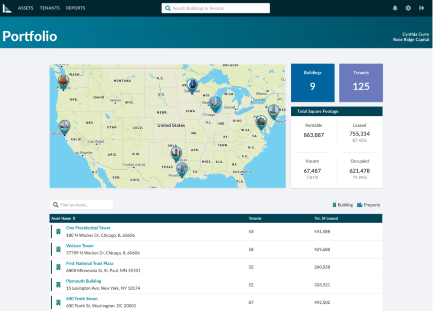 Portfolio Dashboard (sample data)